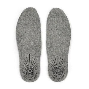 
                  
                    Load image into Gallery viewer, Extra pair of Merino Wool House Shoe Insoles
                  
                