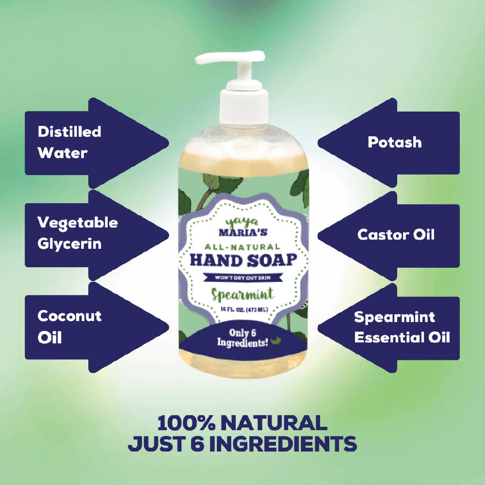 
                  
                    Load image into Gallery viewer, Natural Hand Soap (3-Pack) 16 fl oz.
                  
                