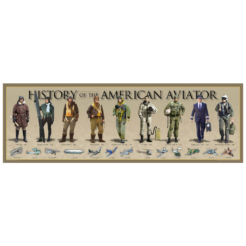 History of the American Aviator Print
